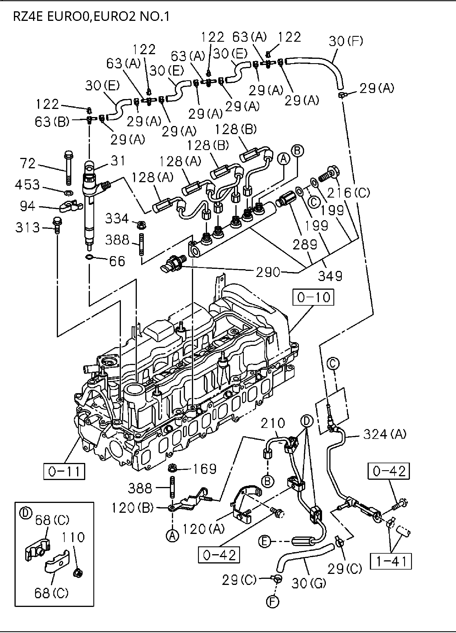 Partial Engine